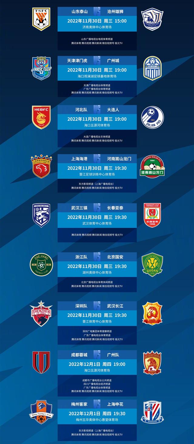 瓦伦西亚发布备战花絮；今晨迎来里程碑；中超任务艰巨；数据趋势出现新变化的简单介绍